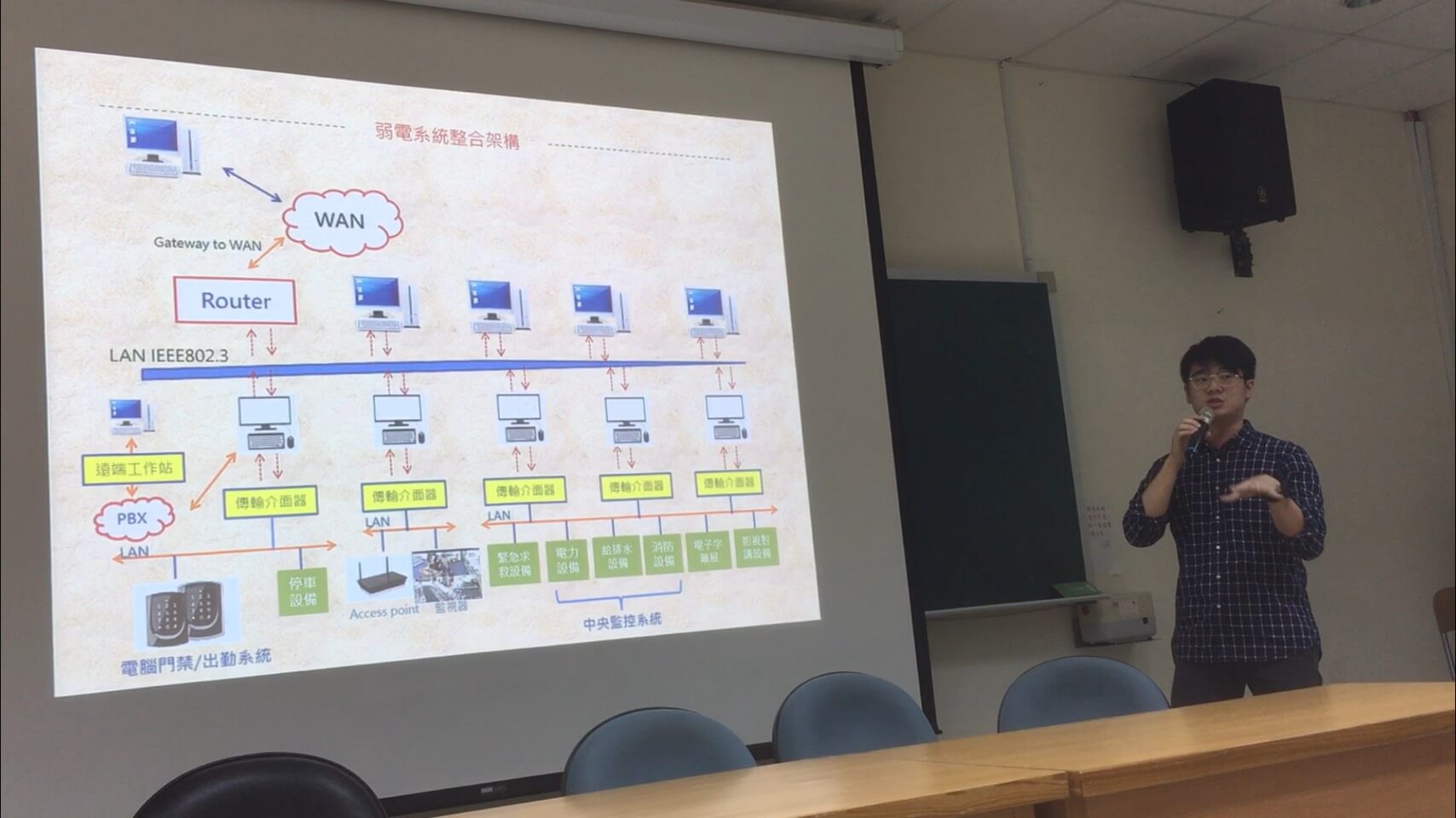 產學合作_實習媒合圖片